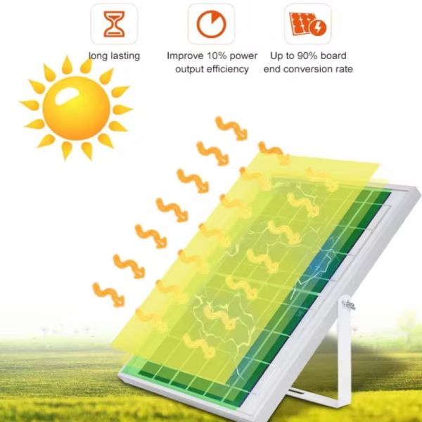 Ultra Bright Solar Security Flood Light Motion Activated 50ft Detection Range