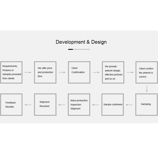 Shenzhen SevenBamboo Technology Co., Ltd