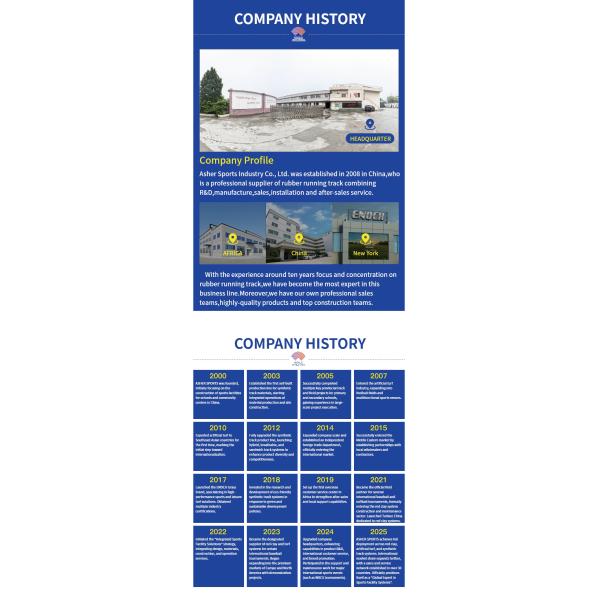 Предварительно изготовленная прозрачная синтетическая атлетическая трасса искусственная ширина 1,22 м