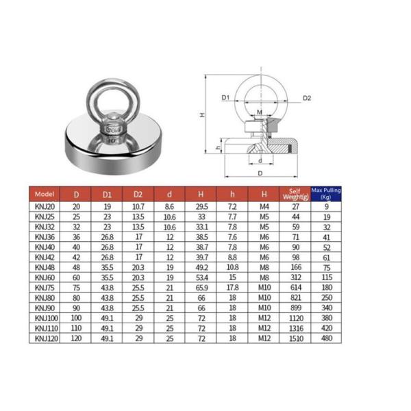 Strong Pulling Force Fishing Magnet D80 Pot Shape Magnetic Materials With Rope and Eyebolt
