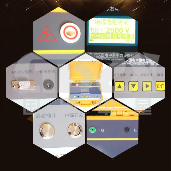 ZXC38 2500V / 5000V оборудование для испытаний изоляции для генератора внутреннего охлаждения водой