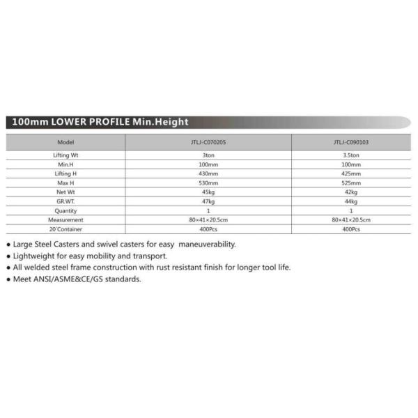 2 a 3,5 toneladas Jack de piso inferior Operado por camión Reparación de ascensor Jack de piso hidráulico Jack de piso de 3 toneladas
