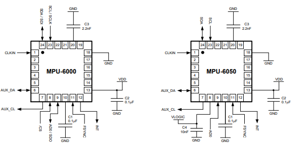 6 движение IC MPU-6000 MEMS датчика оси IMU отслеживая прибор с DMP