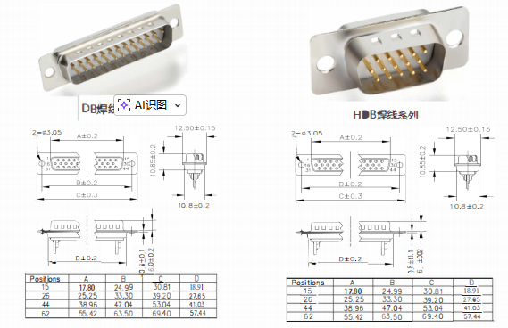 D-SUB Connectors DB Series 9 Pin Female Soldering Type Connector