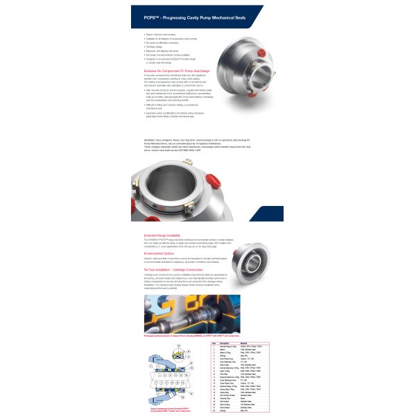 DPCPS AESSEAL Mechanical Seal Double Stationary Seal Ring For Progressive Cavity Pump