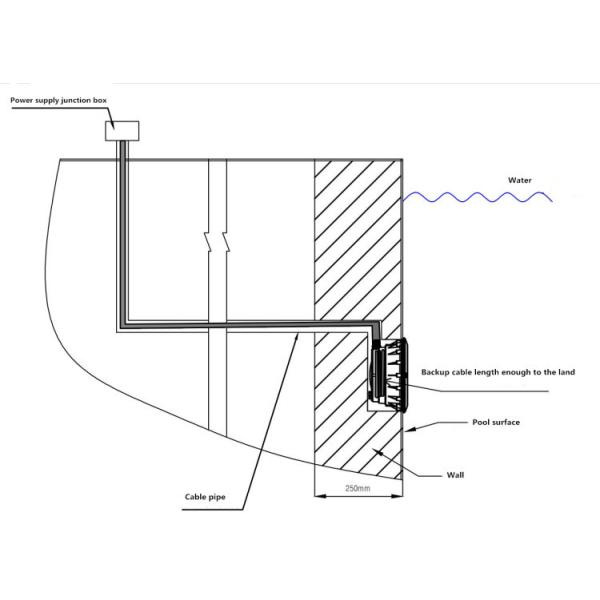 Single Color 25W AC/DC 12V PAR56 316L Stainless Steel IP68 Waterproof LED Pool Light