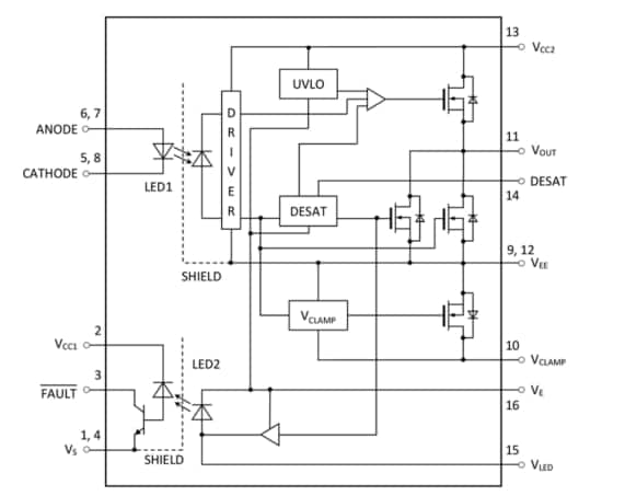 Блок-схема - Photocoupler водителя ворот Тошиба TLP5222 Optocoupler 5000Vrms 25mA 1.67V SO-16 привода ворот выхода логики TLP5222