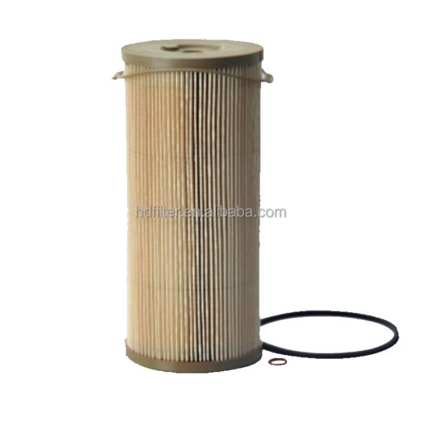 Hydwell Replacement Cartridge Filter Element for Turbine Series Filters and Efficiency