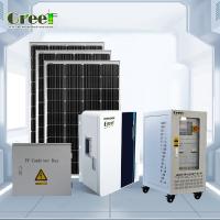 Sistema Solar de Bateria de Íons/Gel de Lítio Montada em Terra Voltagem de Saída 48-240 V Controlador MPPT/PWM de Operação 24 Horas.