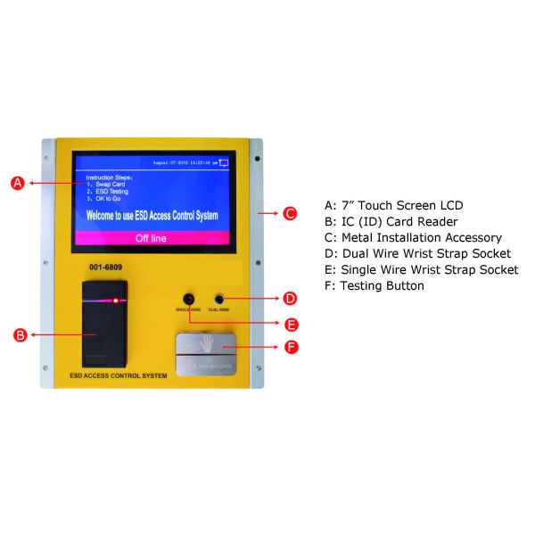 ESD Entry Access Control System for Electronic Factory