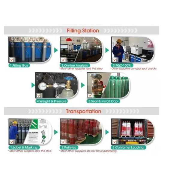 C4f6 Electronics Automotive Semiconductor Industry Application Gas C4f6 Hexafluorobutadiene