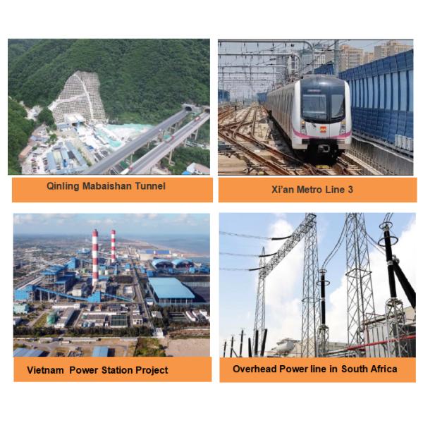 AAC Aluminium Conductor Cable XLPE/PVC/STA Medium Voltage Power Cable 8.7 15kV