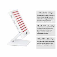 Appareil de thérapie par lumière rouge 400W 80pcs LED personnalisé 660nm 850nm