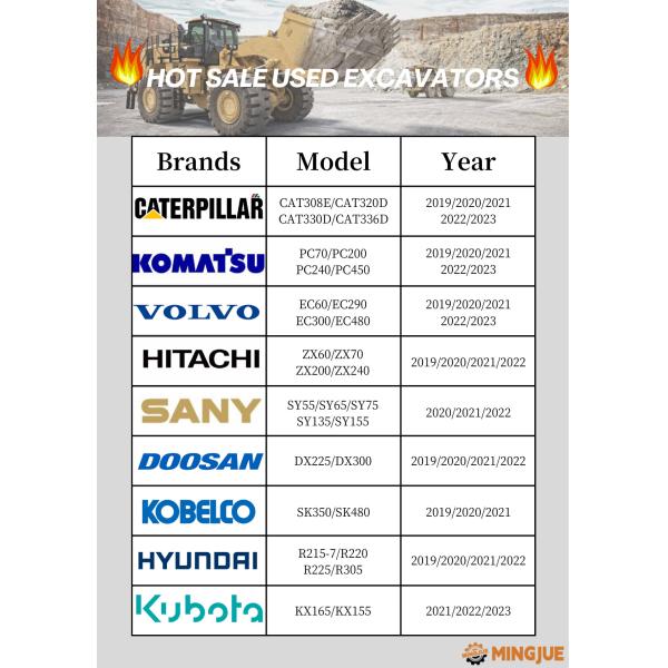 Used Mini Excavator Komatsu PC70-8 Second Hand Digger 48.5KW Rated Power In Stock