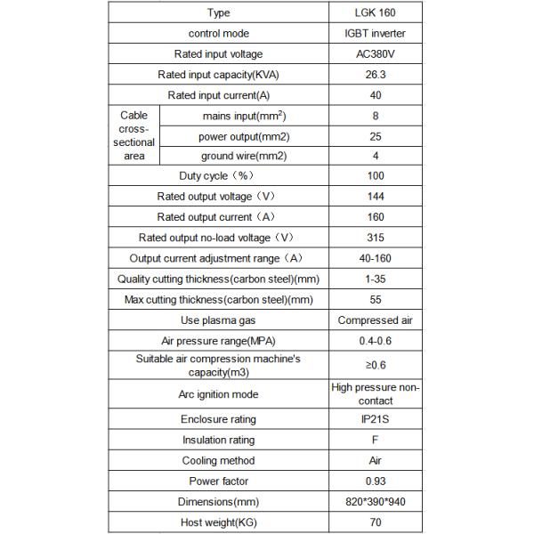Waterproof Portable Plasma Cutter 160 AMPS 0.6Mpa Metal Cutting Machine