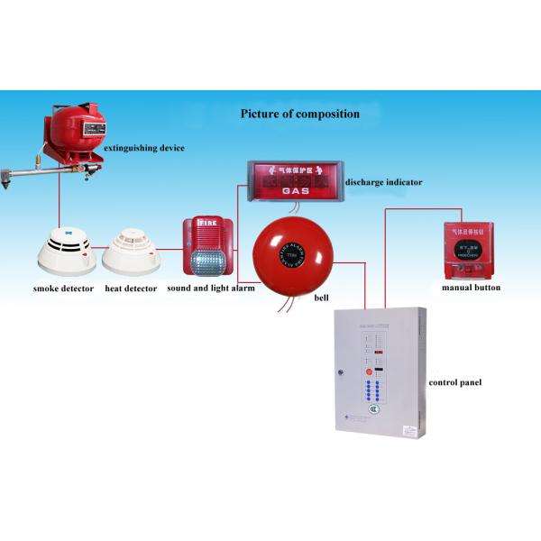 Красный 40L FM200 Газовая система пожаротушения разумная хорошая цена высокое качество