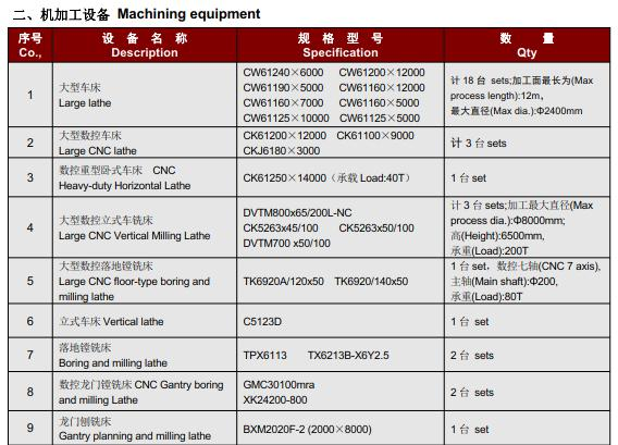 SHIJIAZHUANG HUATAO IMPORT AND EXPORT TRADE CO., LTD.