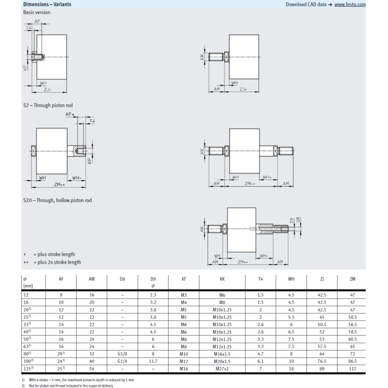 Festo ADVU-12-5-P-A ADVU-12-5-A-P-A,-10,15,-20,-25,-30,-40 Double-Acting Compact Cylinder