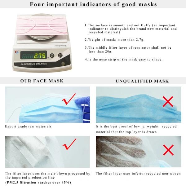 PP Non Woven Melt - Woven 3ply Disposable Dust Protective Face Mask Ce FDA Certificate