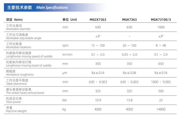 73 Series Horizontal Spindle Surface Grinder With Rotary Table