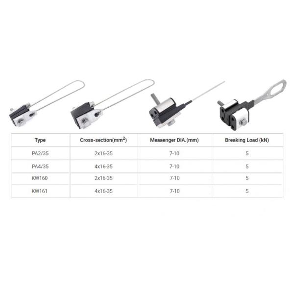 Metal Insulating Dead End Clamp Aluminum Wire Anchoring Wedge Tension Cable