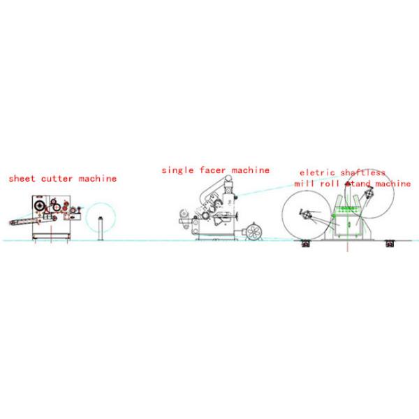 Seim Auto 2 Ply Corrugated Board Production Line 1600mm B Group