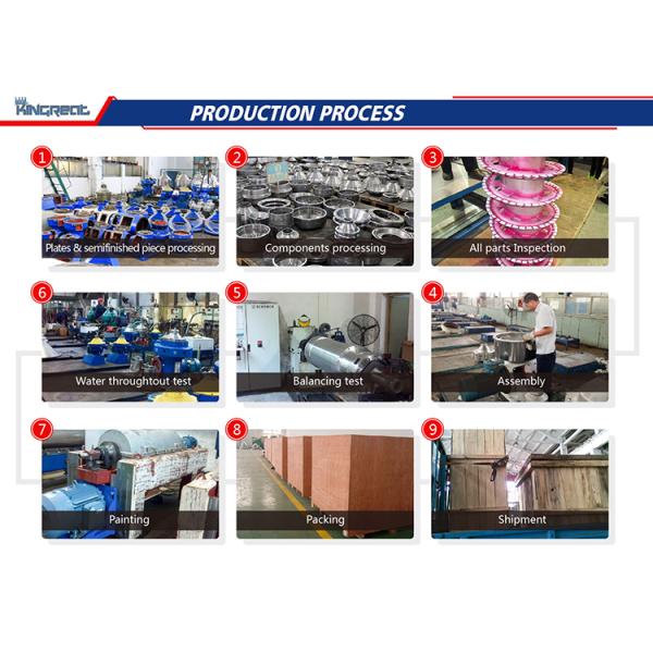 2-ступенчатый штурмовой центрифуга Машины для производства морской соли для линии производства соли