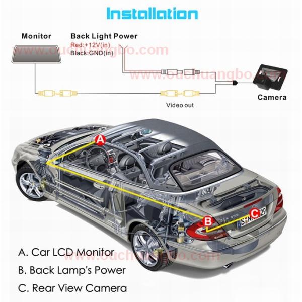 Ouchuangbo HD Color Night Version Reverse camera for Mazda 5 OCB-T6898