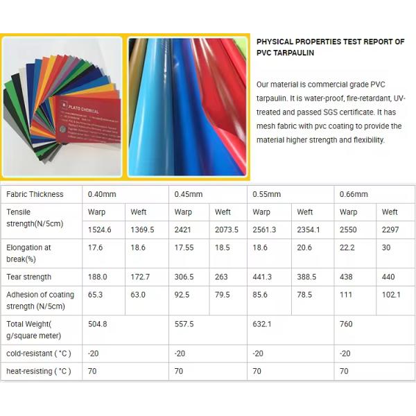 5x4.5x4.5m White Indoor Inflatable Bouncers With Cover Inflatable Jump Houses For Wedding