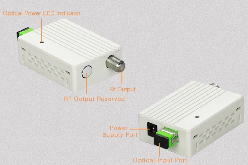 Узел оптически приемника SC/APC 1006MHz 18dBm