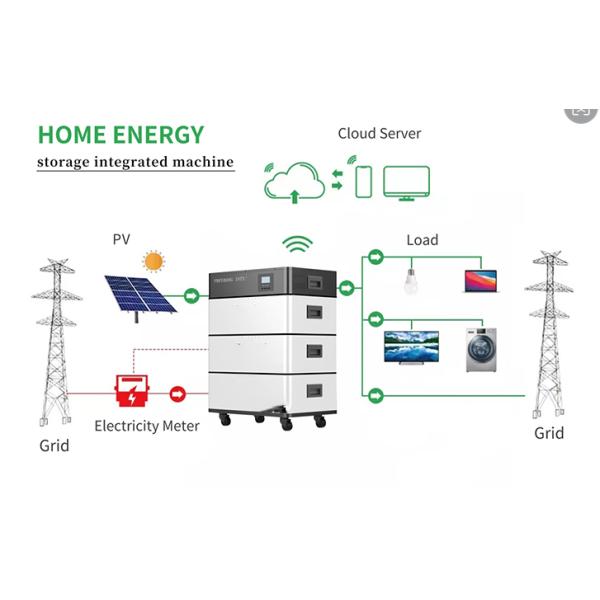 Система хранения электроэнергии от сети с батареей Lifepo4 мощностью 48 В
