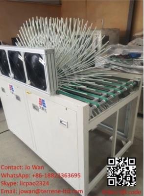 Used Panel Flipping Machine_Sun Type