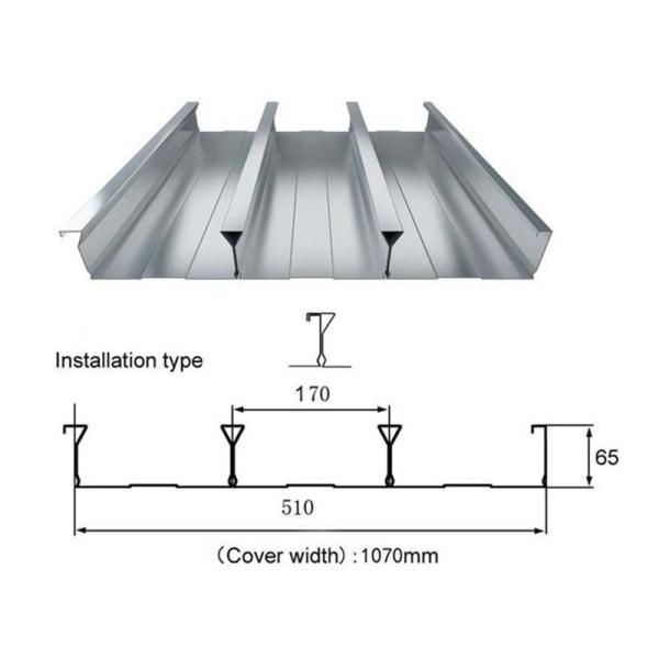 Angled Shape Stainless Steel Corrugated Sheet