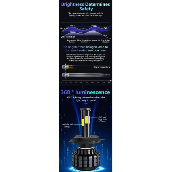 Metal H1 H4 H11 9005 White Color Car Universal LED Headlight Bulbs