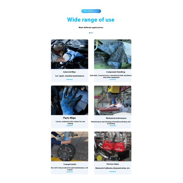 Eco-Friendly Thermal Use 30g Weight Industrial Cleaning Wipes for Kitchen Absorbent Wipes