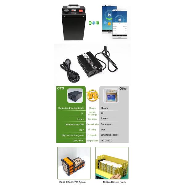 72v 40ah Rechargeable Li Polymer Battery Pack Lithium Golf Cart Batteries 36v