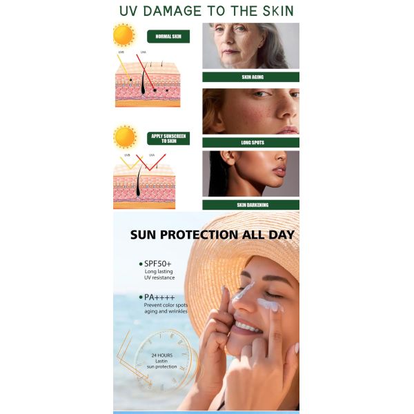 Hydratant visage à l'oxyde de zinc ODM, écran solaire naturel waterproof, hydratant facial blanchissant SPF50 PA++