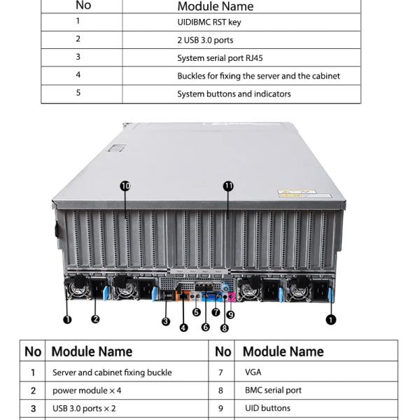 2.30GHZ Processor Main Frequency The Key to Success with Stock Intel Xeon NF5468M6