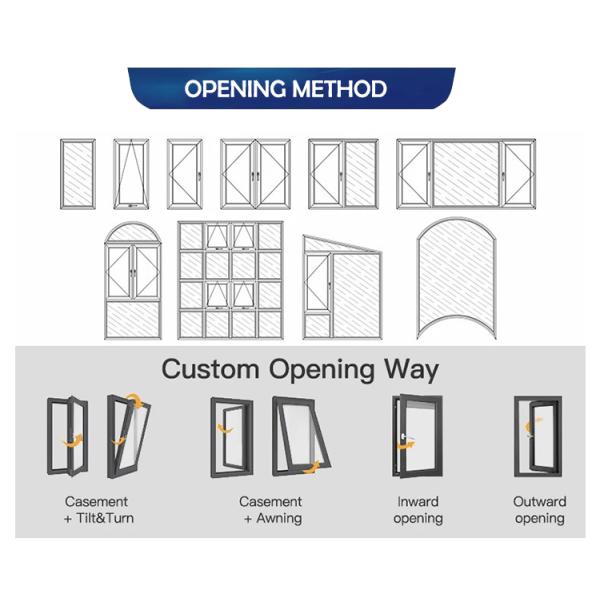 Energy Saving Waterproof Aluminum Sliding Window with Security Stays and Grille Design