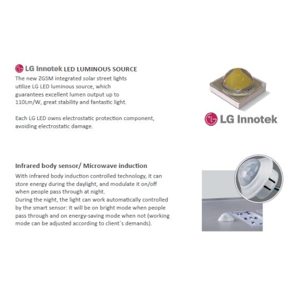 High Efficiency 20 W Integrated Solar Street Light With Dimming Functions