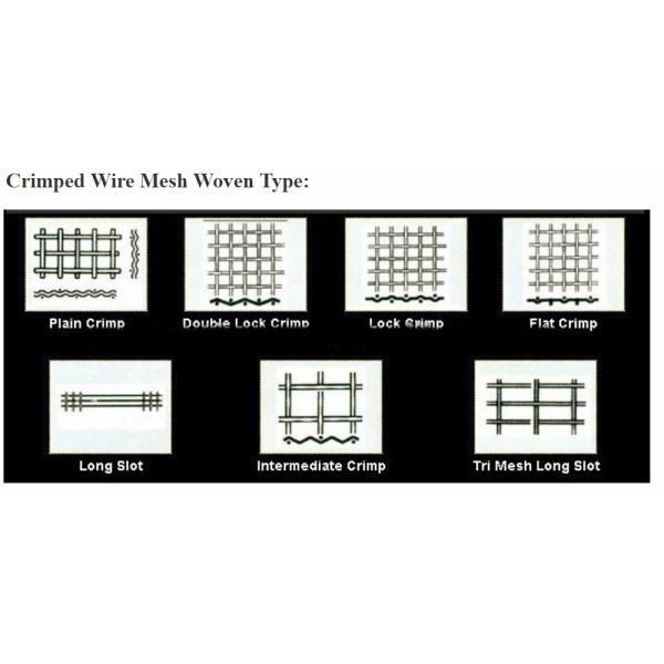 4.5mm Thick Crimped Wire Mesh Black Mining Sieve Vibrating