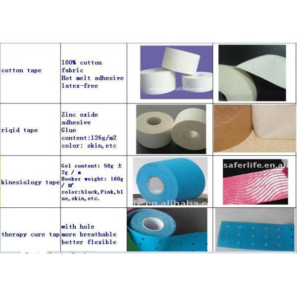Medical surgical dressing cohesive medical fixation tape