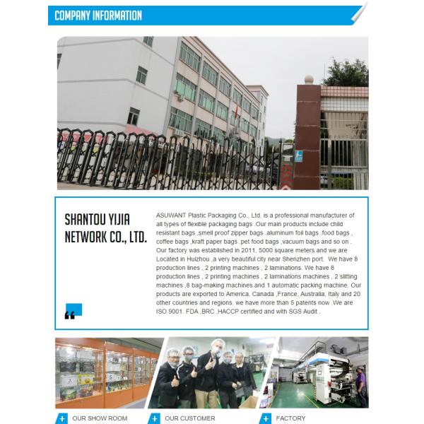 Упаковка еды качества еды УПРАВЛЕНИЯ ПО САНИТАРНОМУ НАДЗОРУ ЗА КАЧЕСТВОМ ПИЩЕВЫХ ПРОДУКТОВ И МЕДИКАМЕНТОВ кладет водоустойчивую пластмассу в мешки для упаковки Дипенсары