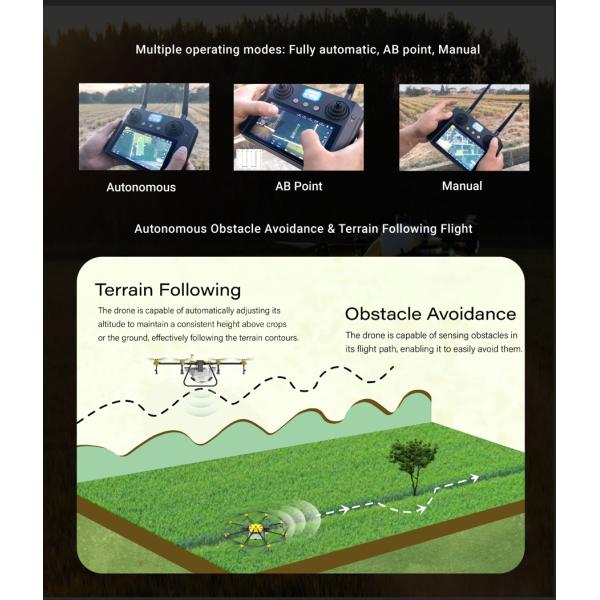 Dron agrícola profesional de alta capacidad de carga y GPS para el control preciso de plagas en