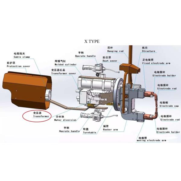 Небольшой Pro сварщик пятна заварки сопротивления перевозки гавани ручной