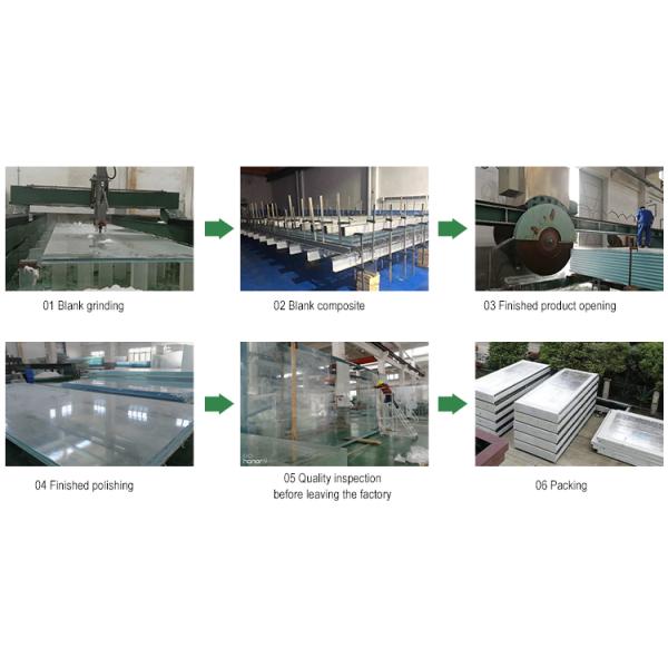 Ультрафиолетовая защита отливки толстых акриловых панелей для семейного бассейна Вилла бассейн