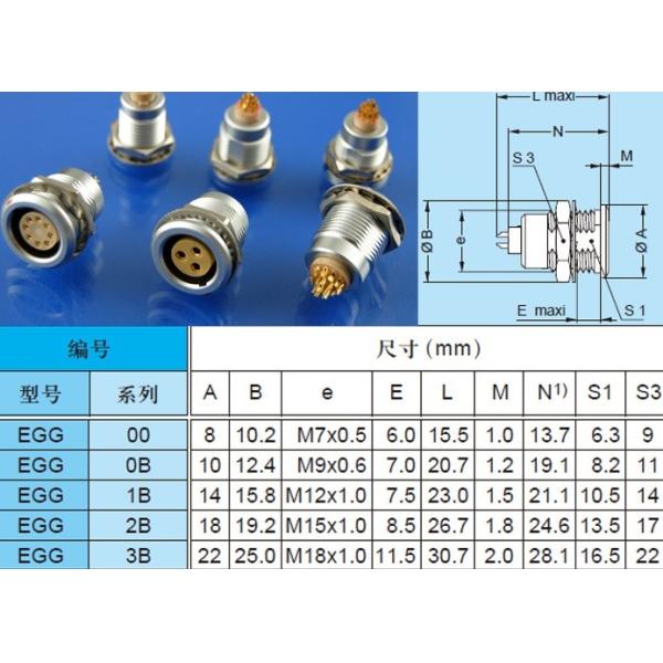 19pin Compatible Lemo B Series Connector EGG.2B.319.CLL Socket Low Frequency