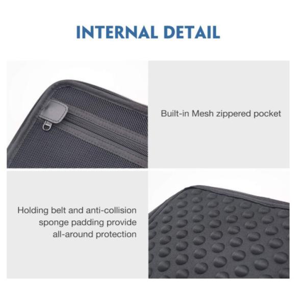 Portable EVA Monitor Carrying Case