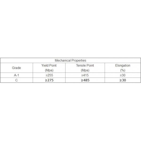 ASME SA210 Low 10MM Carbon Steel Boiler Tubes Cold Drawn
