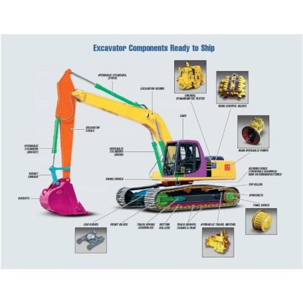 Ассы мотора перемещения конечной передачи МАГ-180ВП-6000 КИБ Японии экскаватора первоначальный
